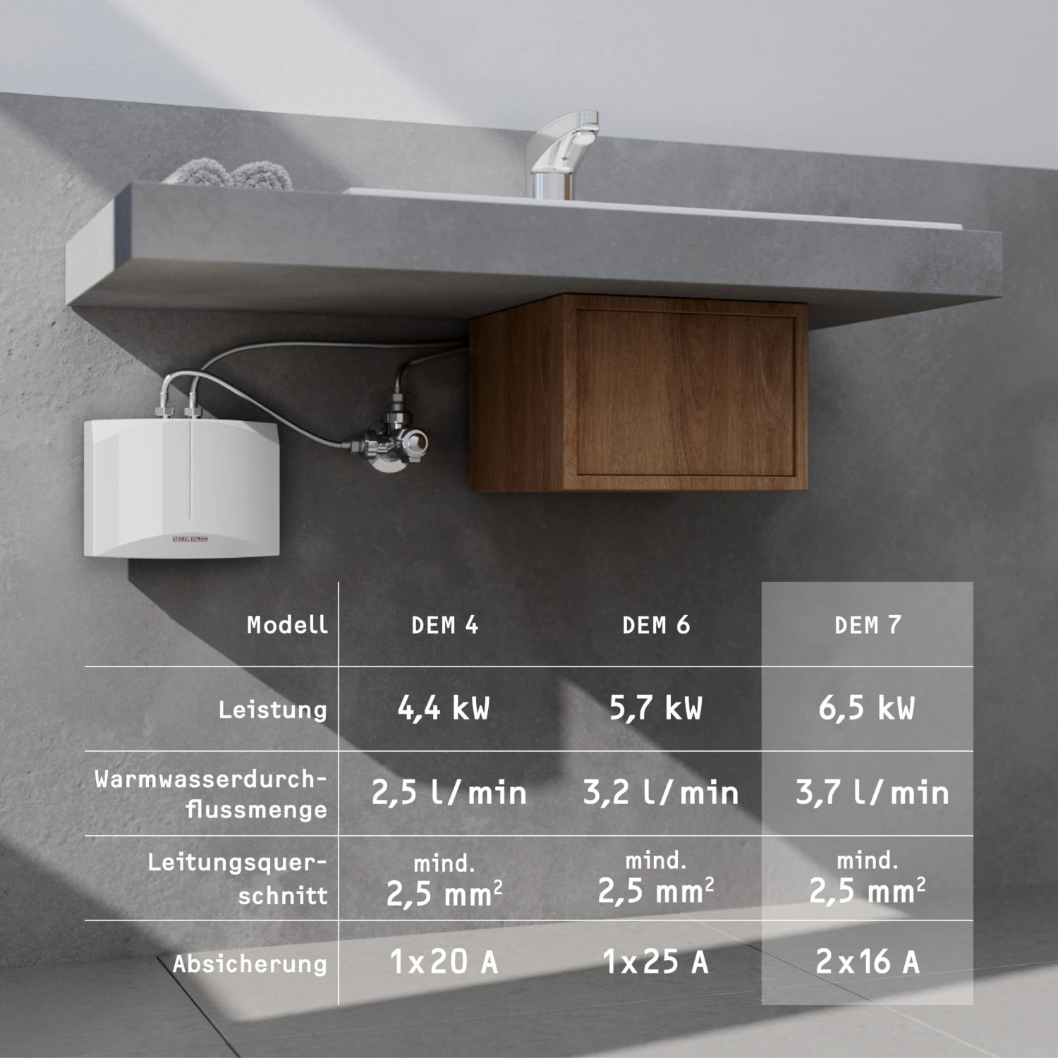 Stiebel Eltron DEM 7 Mini-Durchlauferhitzer 232769 Elektronisch Geregelt, 6,5 KW, Weiss – Bild 4