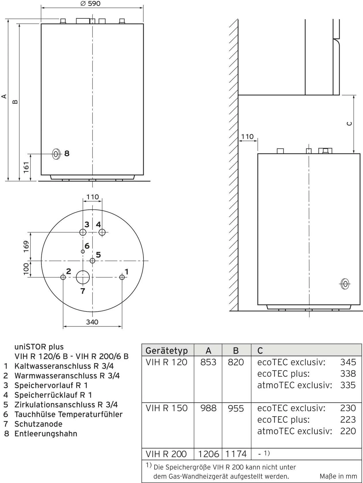 Vaillant Warmwasserspeicher UniSTOR Plus 010016414 VIH R 120/6B, Bodenstehend, 120 Liter – Bild 2